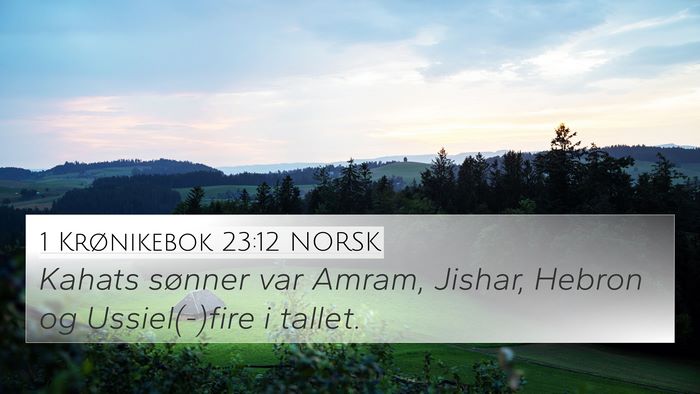 1 Krønikebok 23:12 NORSK Bible Verse Image