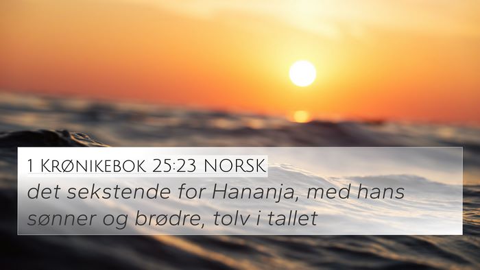 1 Krønikebok 25:23 NORSK 4K Wallpaper - det sekstende for Hananja, med hans sønner og - 4K Wallpaper Bible Verse