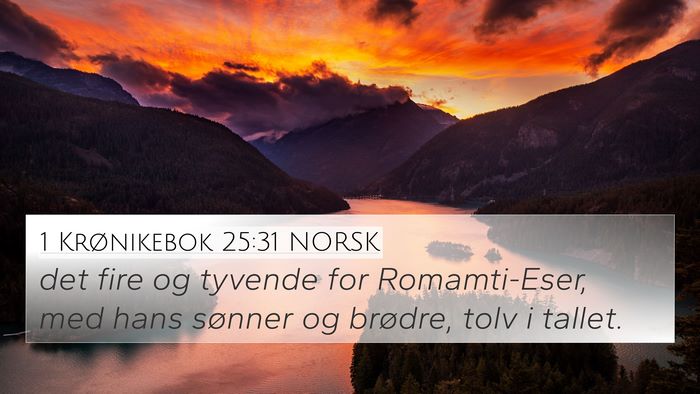 1 Krønikebok 25:31 NORSK 4K Wallpaper - det fire og tyvende for Romamti-Eser, med hans - 4K Wallpaper Bible Verse