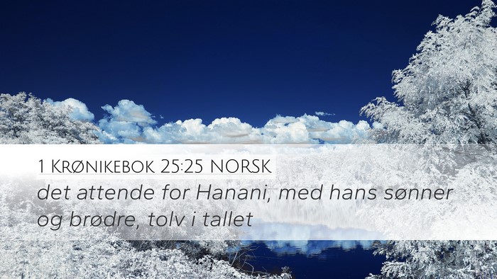 1 Krønikebok 25:25 NORSK Desktop Wallpaper - det attende for Hanani, med hans sønner og - Desktop Bible Verse Wallpaper
