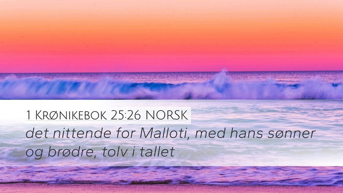 1 Krønikebok 25:26 NORSK Desktop Wallpaper - det nittende for Malloti, med hans sønner og - Desktop Bible Verse Wallpaper
