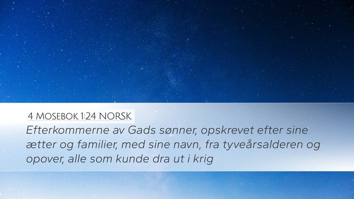4 Mosebok 1:24 NORSK Desktop Wallpaper - Efterkommerne av Gads sønner, opskrevet efter - Desktop Bible Verse Wallpaper