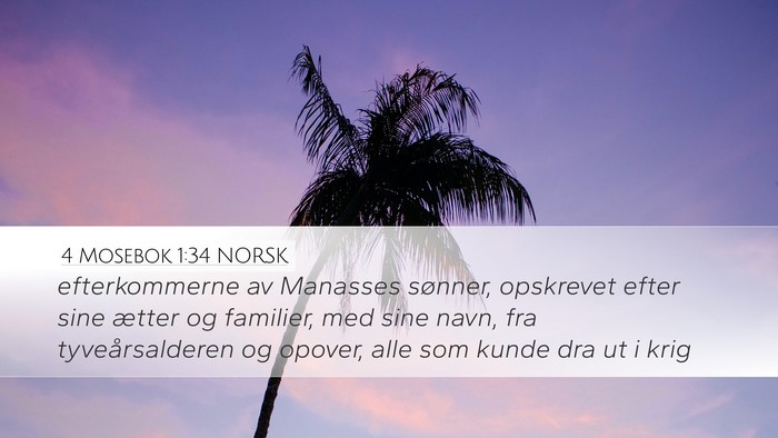 4 Mosebok 1:34 NORSK Bible Verse Image
