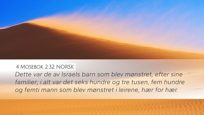 4 Mosebok 2:32 NORSK Bible Verse Image