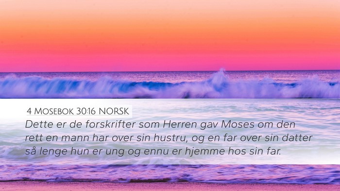 4 Mosebok 30:16 NORSK Desktop Wallpaper - Dette er de forskrifter som Herren gav Moses om - Desktop Bible Verse Wallpaper