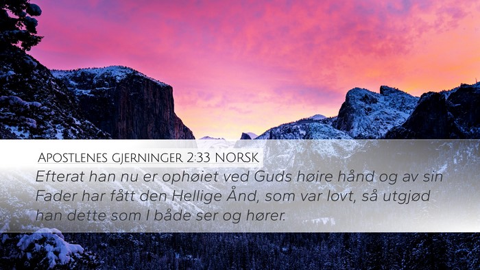 Apostlenes gjerninger 2:33 NORSK Bible Verse Image