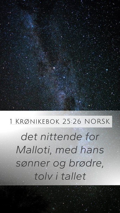 1 Krønikebok 25:26 NORSK Mobile Phone Wallpaper - det nittende for Malloti, med hans sønner og - Mobile Bible Verse Wallpaper