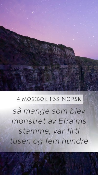 4 Mosebok 1:33 NORSK Bible Verse Image