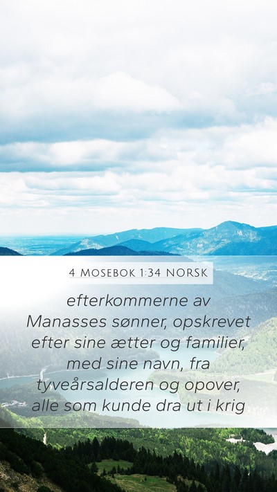 4 Mosebok 1:34 NORSK Mobile Phone Wallpaper - efterkommerne av Manasses sønner, opskrevet - Mobile Bible Verse Wallpaper