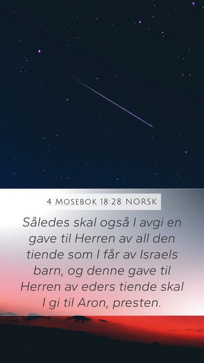 4 Mosebok 18:28 NORSK Mobile Phone Wallpaper - Således skal også I avgi en gave til Herren av - Mobile Bible Verse Wallpaper